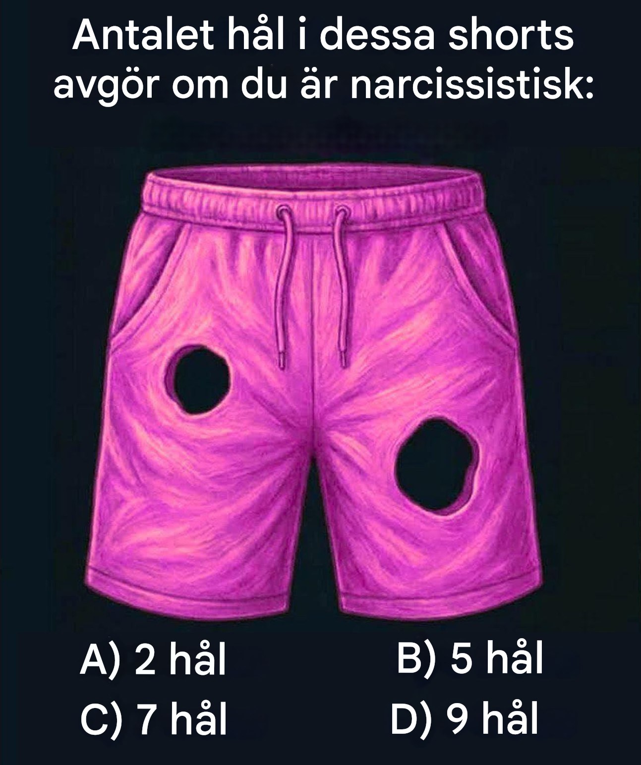 Antalet hål du ser i dessa shorts indikerar om du är narcissistisk.